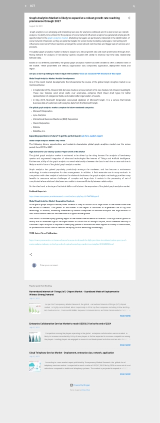 Graph Analytics Market Demand and Research Insights by 2027