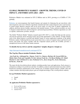 PROBIOTICS MARKET