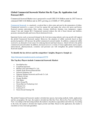Commercial Seaweeds Market