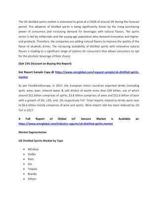 UK Distilled Spirits Market