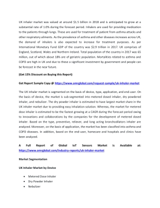 UK Inhaler Market