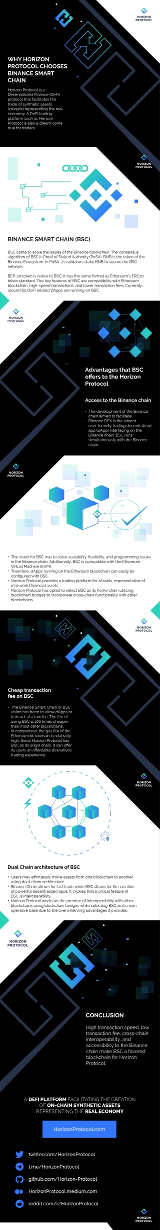 Why Horizon Protocol Chooses Binance Smart Chain