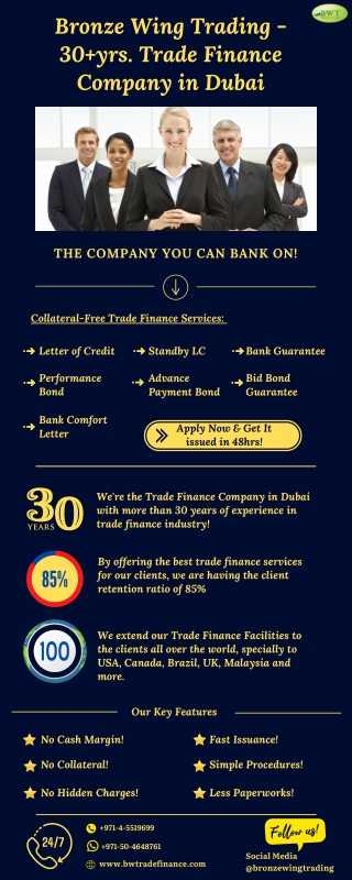 Infographics – Trade Finance Company in Dubai – Bronze Wing Trading