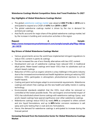 Waterborne Coatings Market Competitive Status And Trend Prediction To 2027