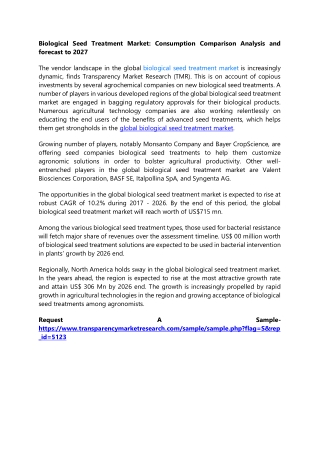Biological Seed Treatment Market: Consumption Comparison Analysis and forecast t