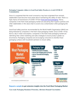 Fresh Meat Packaging Market