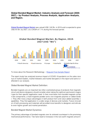 Global Bonded Magnet Market