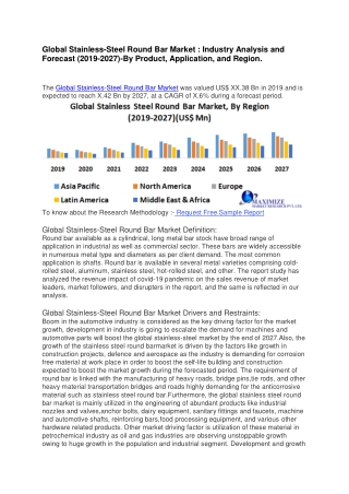 Global Stainless-Steel Round Bar Market