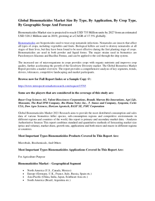 Global Bionematicides Market