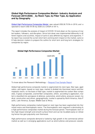 Global High Performance Composites Market