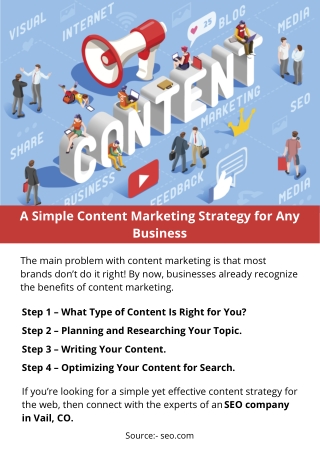 A Simple Content Marketing Strategy for Any Business