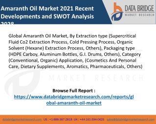 Amaranth Oil Market pdf