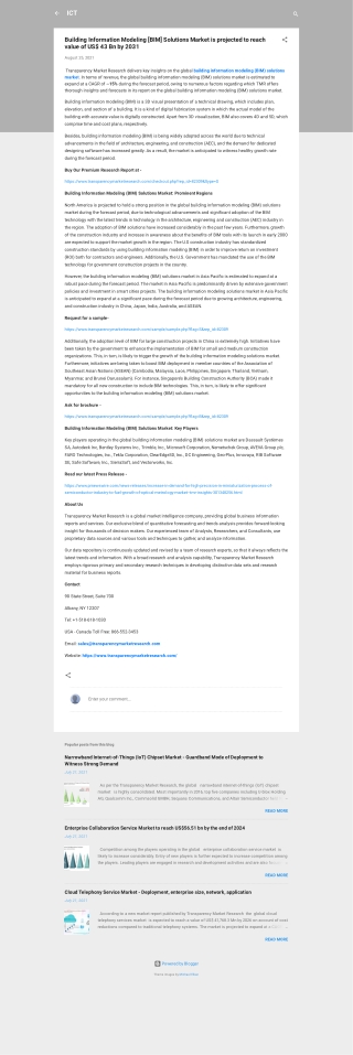 Building Information Modeling Solutions Market Analysis till 2031