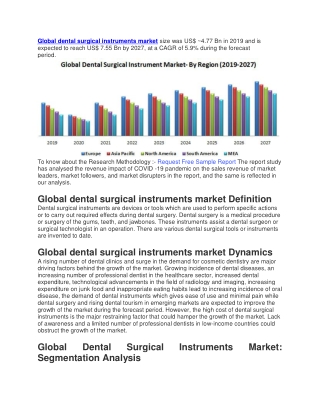 Global dental surgical instruments market size was US