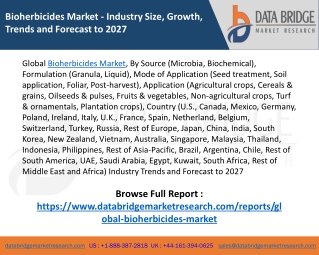 Global Bioherbicides Market – Industry Trends and Forecast to 2027