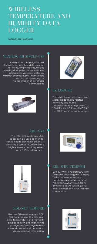 Wireless temperature and humidity data logger  | Marathon Products