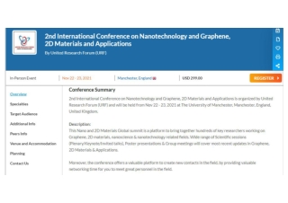 2nd International Conference on Nanotechnology and Graphene, 2D Materials and Applications