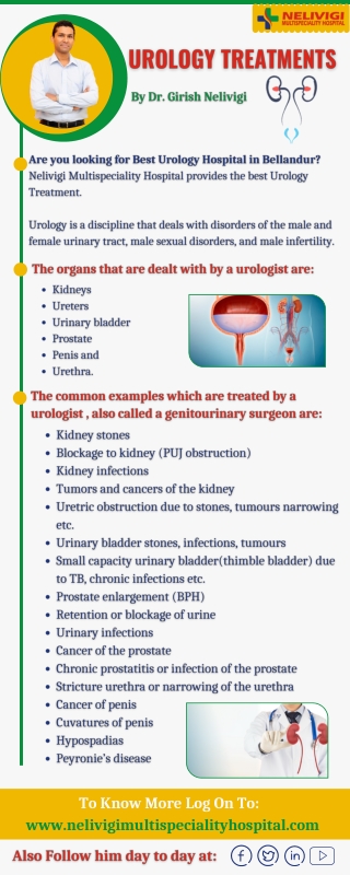 Best Urology Hospitals in Bellandur, Bangalore - Dr. Girish Nelivigi