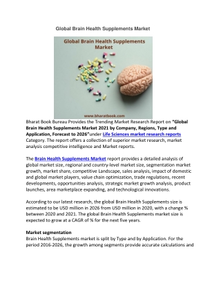 Global Brain Health Supplements Market