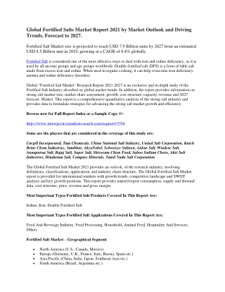 Global Fortified Salt Market