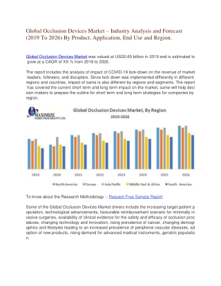 Global Occlusion Devices Market