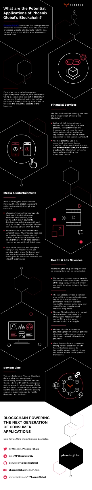 What are the Potential Applications of Phoenix Blockchain?