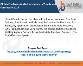 Global Oilfield Surfactants Market – Industry Trends and Forecast to 2028