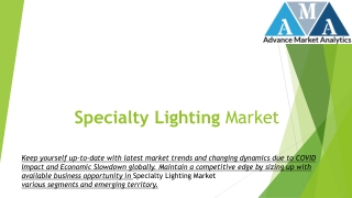 Specialty Lighting Market: Emerging Players Setting the Stage for the Long Term