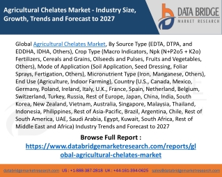 Global Agricultural Chelates Market – Industry Trends and Forecast to 2027