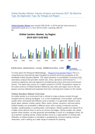 Orbital Sanders Market