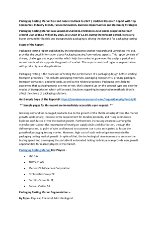 Packaging Testing Market Size and Future Outlook to 2027 | Updated Research Repo