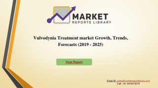 Vulvodynia Treatment Market