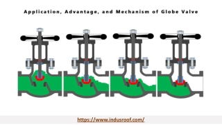 All You Need To Know About Globe Valve_ Application, Advantage, and Mechanism