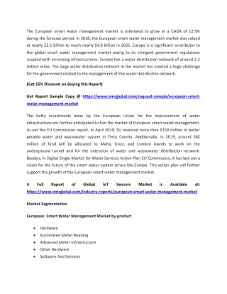 European Smart Water Management Market