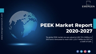 PEEK Market Size, Share and Demand by 2027