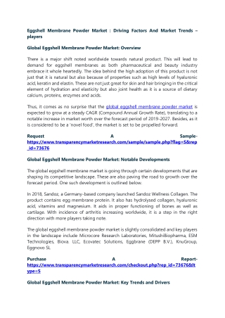 Eggshell Membrane Powder Market:Driving Factors And Market Trends – players