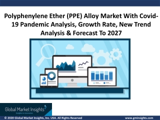 Polyphenylene Ether (PPE) Alloy Market