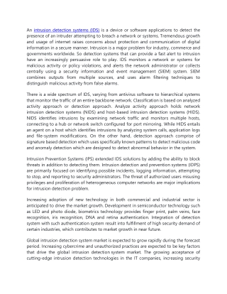 Intrusion Detection Systems Market