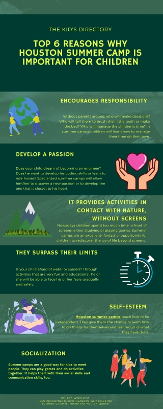 Top 6 Reasons Why Houston Summer Camp is Important for Children