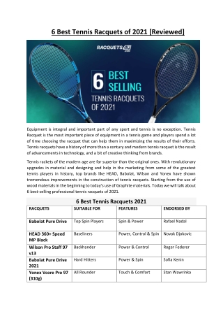 6 Best Tennis Racquets of 2021