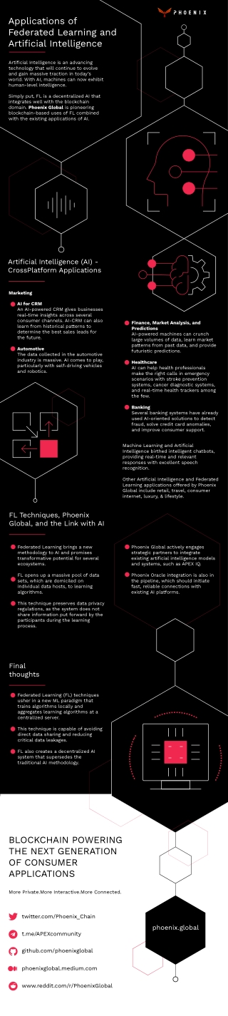 Applications of Federated Learning and Artificial Intelligence