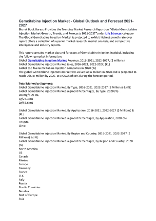 Gemcitabine Injection Market