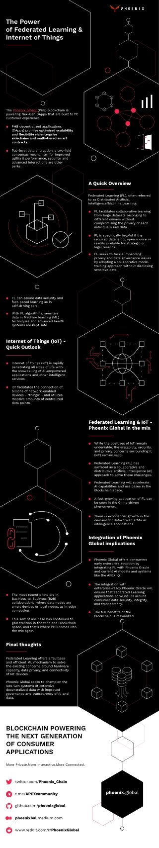The Power of Federated Learning and Internet of Things