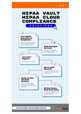 HIPAA Vault - Hipaa Cloud Compliance