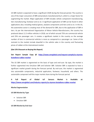 US Styrene-Butadiene Rubber (SBR) Market