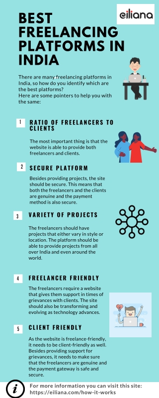 Best freelancing platforms in India
