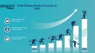Gold Mining Market 2021 Top Manufacturers Analysis and Forecast Research Report
