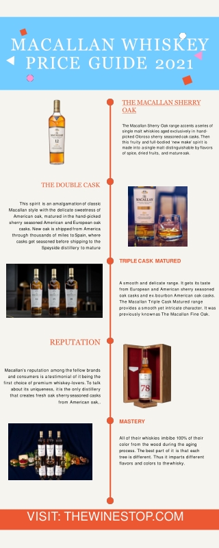 Macallan Whiskey Price Guide 2021-converted