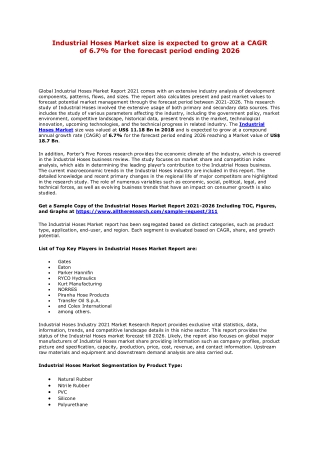 Industrial Hoses Market