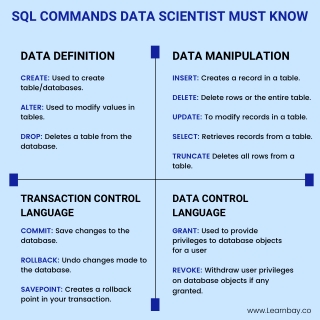 SQL COMMANDS DATA SCIENTIST MUST KNOW